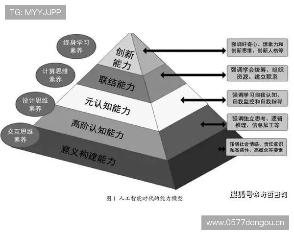 马云等企业家如何通过创新与领导力推动中国经济转型与全球竞争力提升 马云等企业家如何通过创新与领导力推动中国经济转型与全球竞争力提升